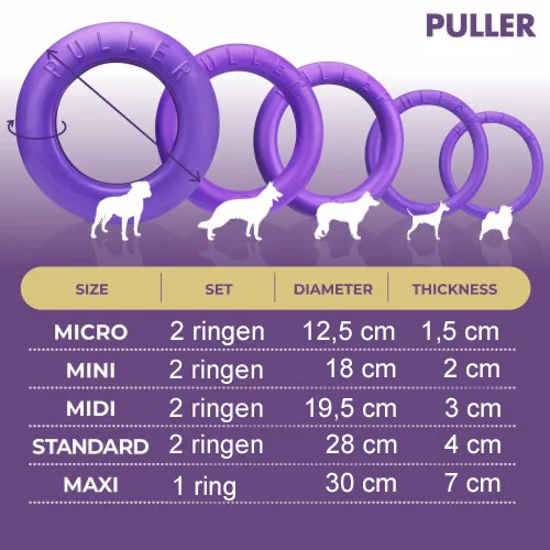 Puller Dog Training Tool 3 Puller Dog Training Tool - Afbeelding 3